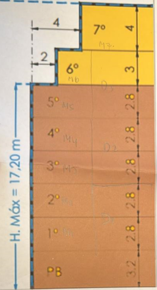 Venta de Lote  en Nicolas Repetto 600 Caballito