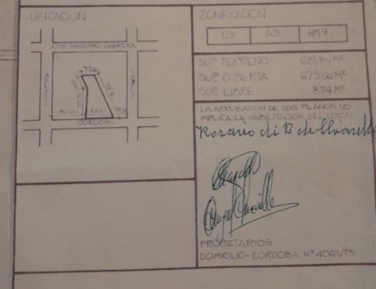 Alquiler galpon o local comercial en Av Cordoba al 4000, Palermo