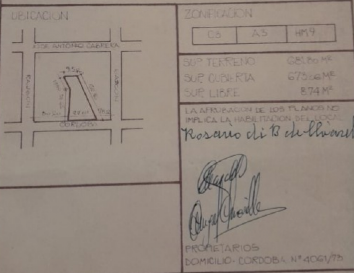 Alquiler local comercial en Av Cordoba al 4000, Palermo